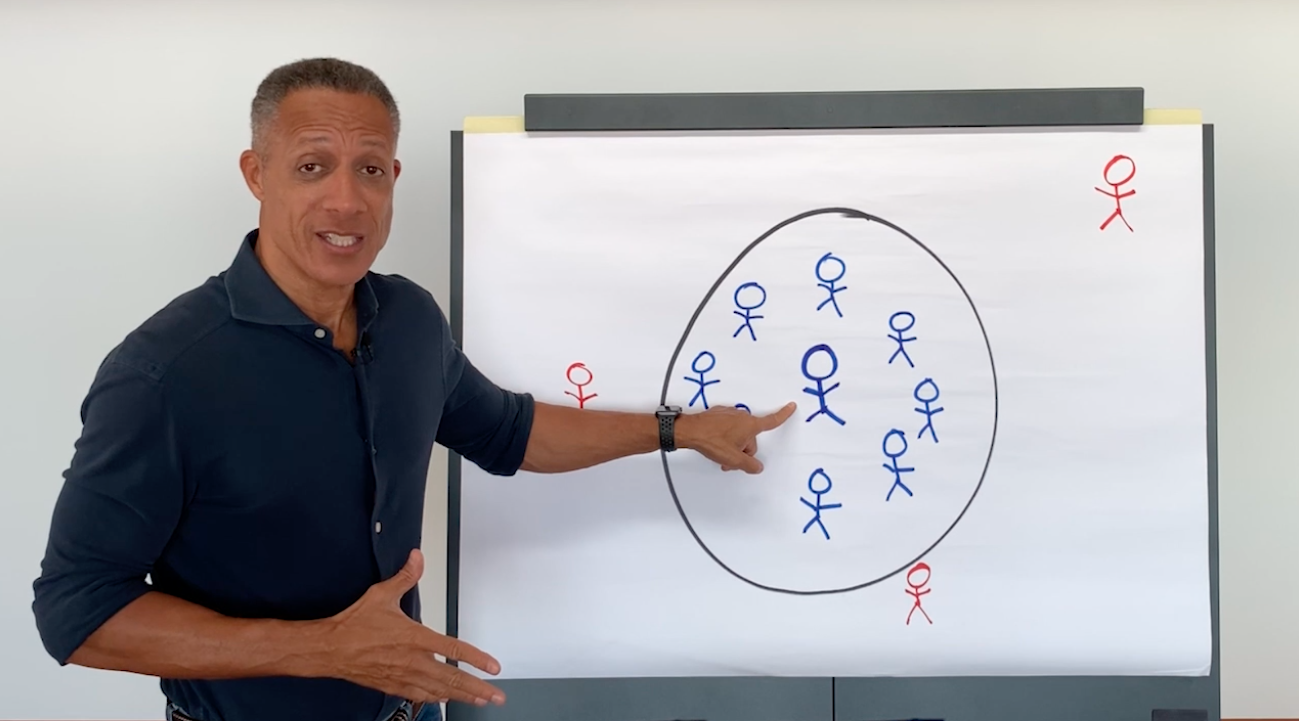 Il Cerchio dei Collaboratori